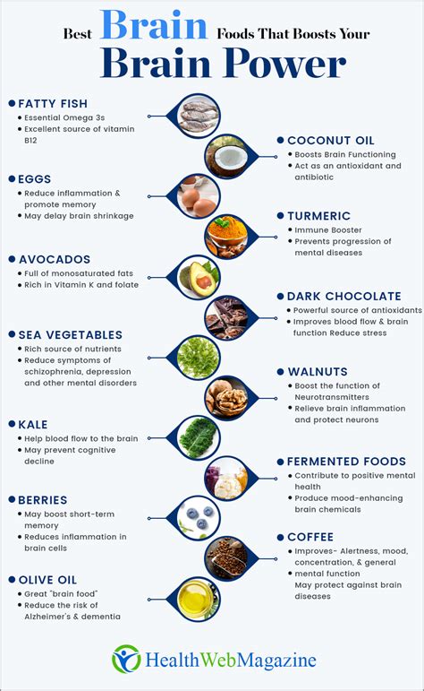 philippine brain power|11 Foods That Will Boost Your Brain Power .
